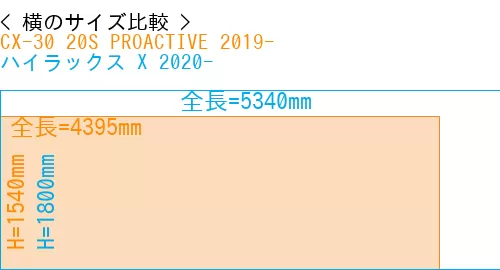 #CX-30 20S PROACTIVE 2019- + ハイラックス X 2020-